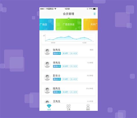 审核管理小程序设计|UI|APP界面|鱼汤鲜面_原创作品-站酷ZCOOL