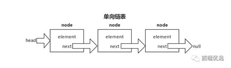 web前端2021最新最全学习路线(建议收藏) - 知乎