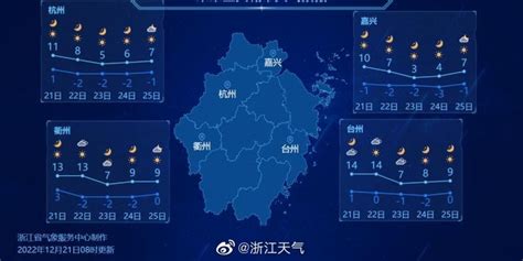 12月21日11时浙江天气预报_手机新浪网