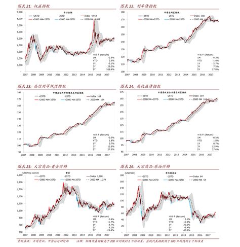 2021年中国股票市场流通现状和发展趋势分析 市场活跃度有望继续提升_行业研究报告 - 前瞻网