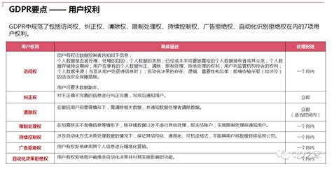 2015版药典颁布实施的时间终于确定（权威）-行业动态-资讯中心-广州誉维生物科技仪器有限公司