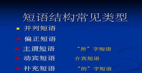 现代汉语语法知识：短语类型及句子成分划分.ppt