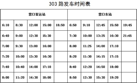 明起，大庆市这6条公交线路将增加班次！附首末站车次运行时间表