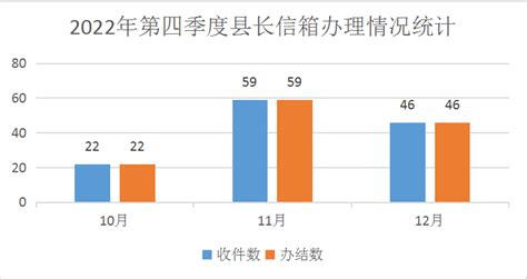 《中国国内旅游发展年度报告（2022-2023）》_报告-报告厅