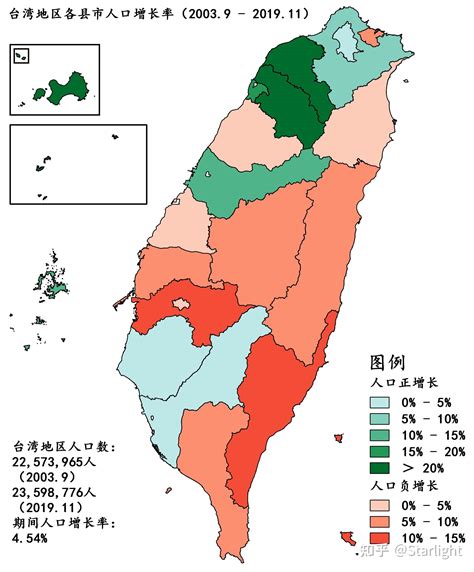 台湾选举数据分析：人口数的变化（二） - 知乎
