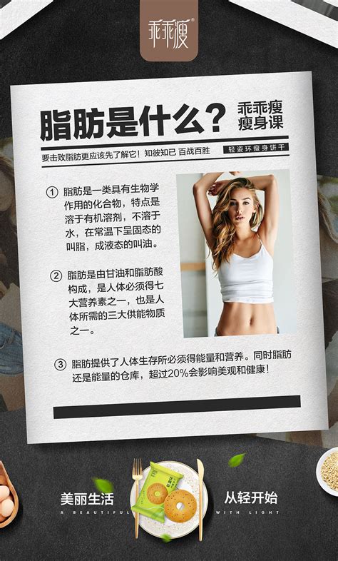 减肥产品海报-知识篇|平面|海报|娜娜猪仔 - 原创作品 - 站酷 (ZCOOL)