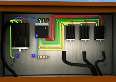 一级二级三级配电箱，保护接地保护接零重复接地零基础电工_设备
