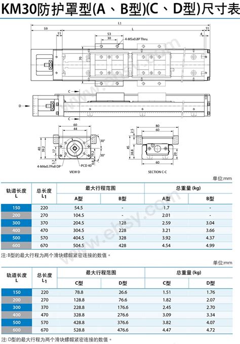 北京北斗三号短报文模组XM1303E多少钱 江苏芯辰航宇科技供应