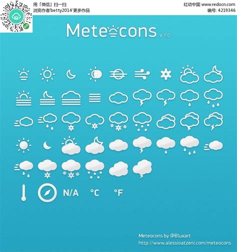 苹果手机上的天气预报的图案是什么意思-苹果手机里天气预报那个像云的图是什么意思
