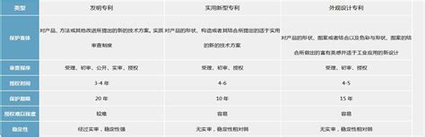 2019年国外企业「PCT中国国家阶段」专利申请排行榜(TOP100)|TOP100|领先的全球知识产权产业科技媒体IPRDAILY.CN.COM