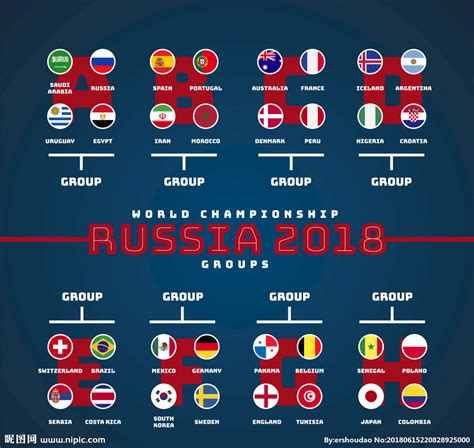 2018俄罗斯世界杯淘汰赛对阵图|俄罗斯世界杯|淘汰赛|对阵_新浪新闻
