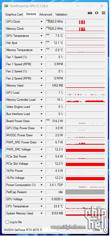 [CPU-5600X] PBO2温度和效能最佳状态的功耗墙分享 178