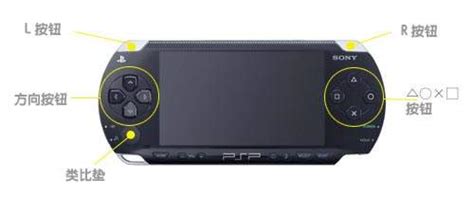 PSP皇牌空战X诡影苍穹 汉化版下载 - 跑跑车主机频道
