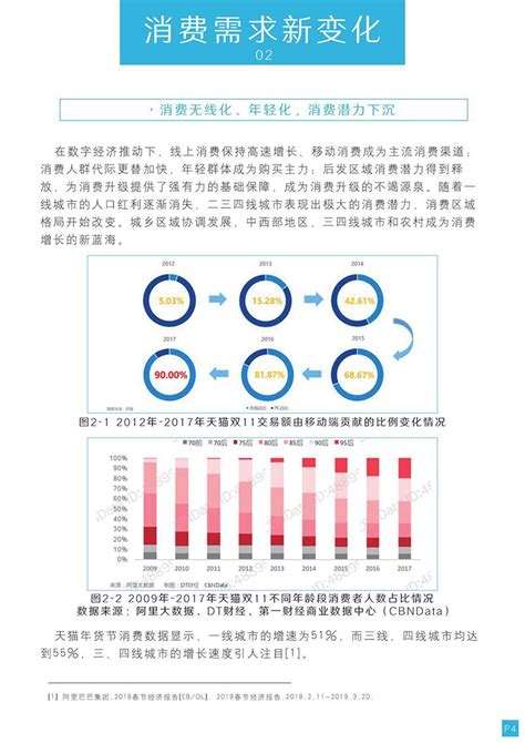 2015-2019年连云港市地区生产总值、产业结构及人均GDP统计_华经情报网_华经产业研究院