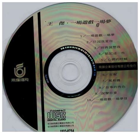 一张过去的CD 王杰 1987 《一场游戏一场梦》__财经头条