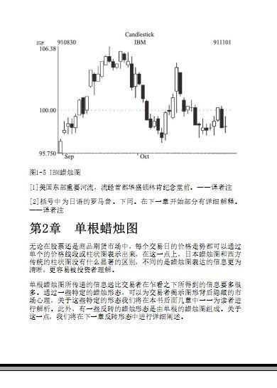 资料下载：蜡烛图精解原书第3版.pdf