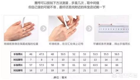 手指尺寸测量方法，想买钻戒求婚，如何悄悄知道女朋友的手指尺寸 - 科猫网