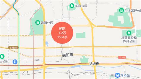 800 -1000万在北京这些地方买房升值潜力最大 - 知乎