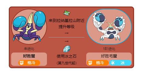 792.好胜蟹1格斗属性~近身战原型图片