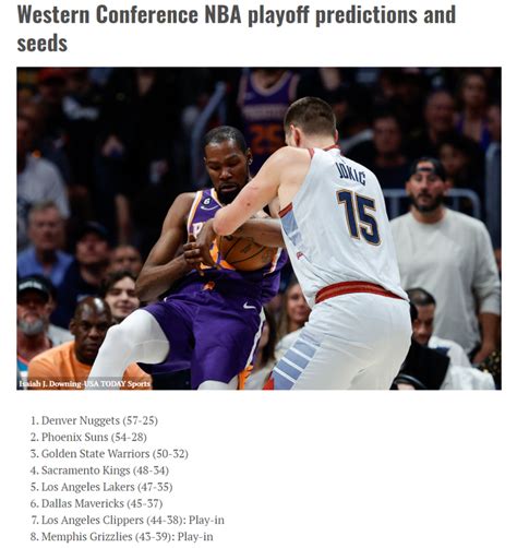 美国媒体sports nrut预测了NBA23-24赛季西部最终前八的战绩，湖人是47胜35负，勇士是50胜32负，湖人的战绩还是不如勇士。