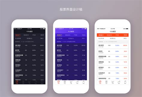 股票类app|UI|APP界面|心永相随 - 原创作品 - 站酷 (ZCOOL)