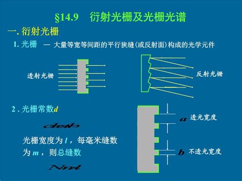 大口径光栅衍射效率光谱及其均匀性的测量装置和方法与流程