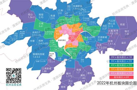 2020年，杭州哪些板块限价涨幅最大？勾庄只能排第10-购房俱乐部-杭州19楼