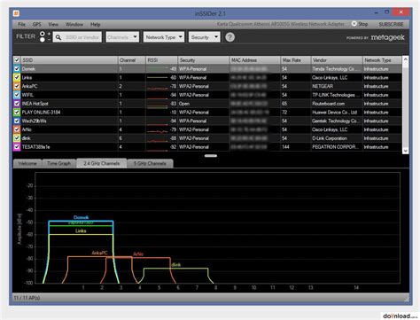 Inssider optimize the performance of a wireless network software