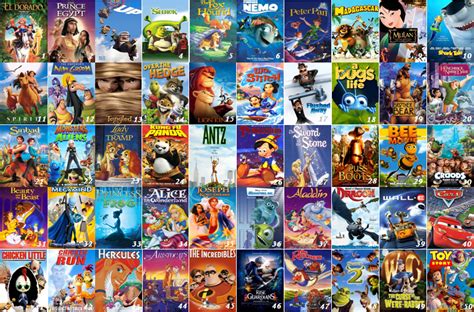 Every Disney Animated Movie of the 21st Century, Ranked