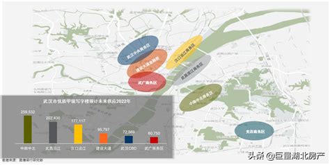 武汉房地产市场分析报告_2018-2024年中国武汉房地产市场研究与未来前景预测报告_中国产业研究报告网
