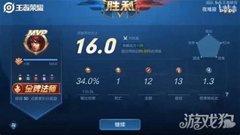 王者荣耀2022最高评分是多少 评分机制详解_游戏狗