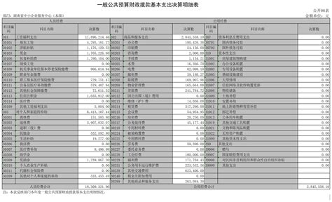 服务列表 - 中国制造网会员电子商务业务支持平台
