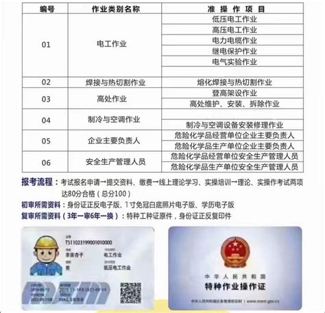 特种作业操作证 - 天津市华阳职业培训学校
