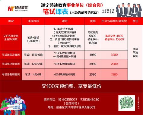 2020年下半年遂宁河东新区部分事业单位公开考试招聘50名工作人员的公告-四川人事网