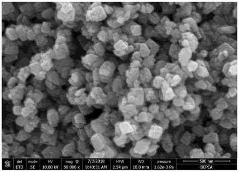 一种锐钛矿二氧化钛薄膜及其制备方法