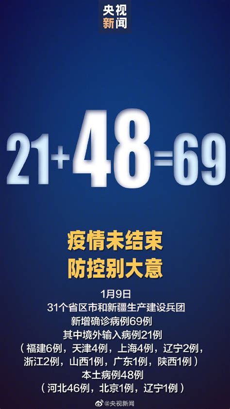 2021年1月9日31省新增疫情最新消息：本土确诊48例:河北46例- 北京本地宝