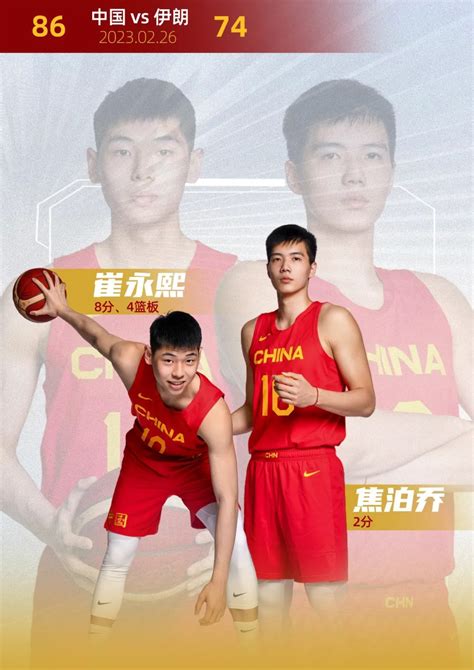 中国男篮战胜伊朗男篮，崔永熙、焦泊乔取国家队生涯首分