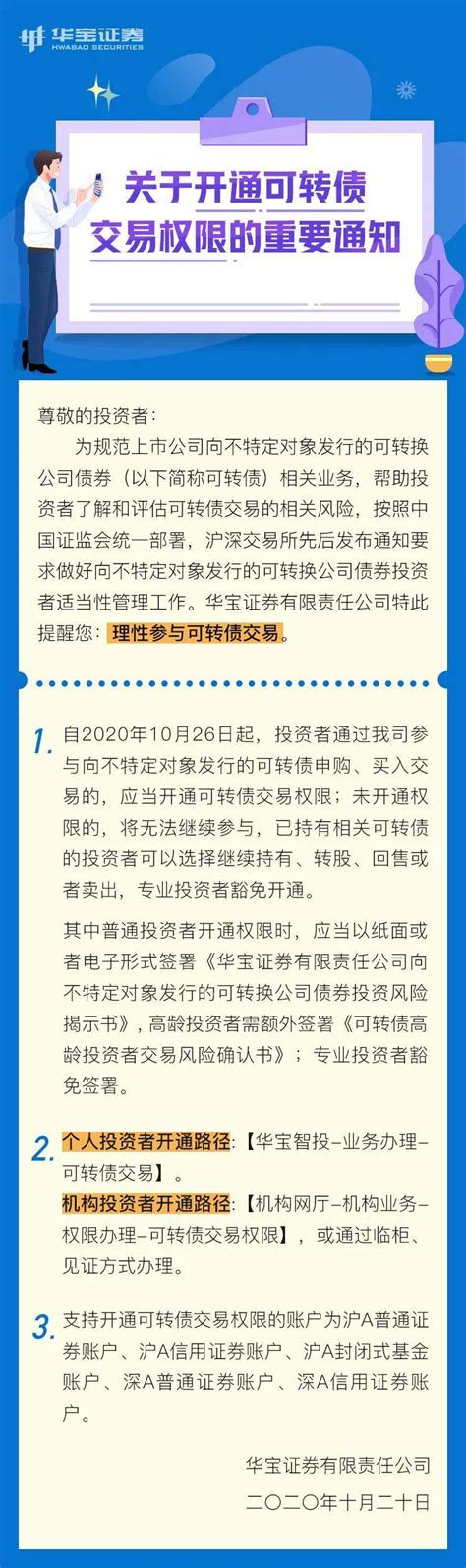 关于开通可转债交易权限的重要通知-搜狐大视野-搜狐新闻