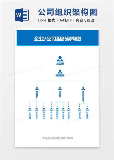 企业公司组织架构图Word模板下载_熊猫办公