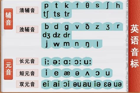 拼音学习：拼音声母韵母拼读表_高效学习_幼教网