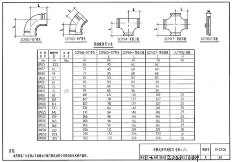 中财PVC排水管下水管管件排水系列配件45度弯头50/75/110/160/200