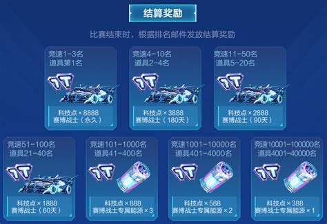 QQ飞车SSC2017超级联赛 秋季赛-QQ飞车官方网站-腾讯游戏