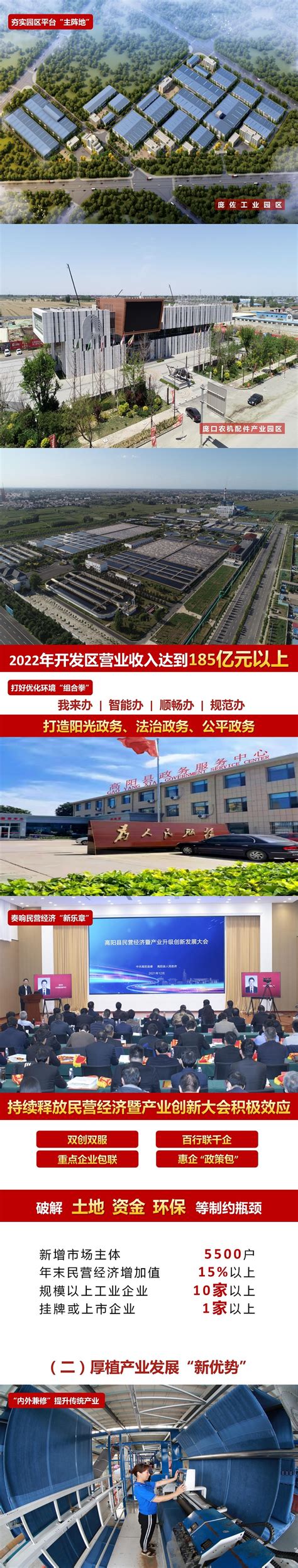 关于高阳县2023年第三季度分布式光伏可开放容量信息公开发布的公告--高阳县人民政府网站