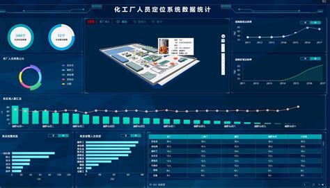 高精度UWB室内定位系统CK-RTL400_广州晨控自动化科技有限公司