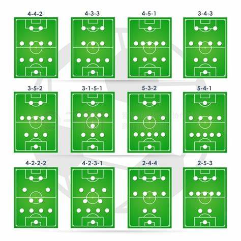 足球4213阵型各个位置(足球443阵型每个位置讲解)