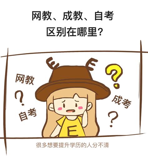 重庆高等教育自学考试管理系统 这样就要求考生要有自制力执行