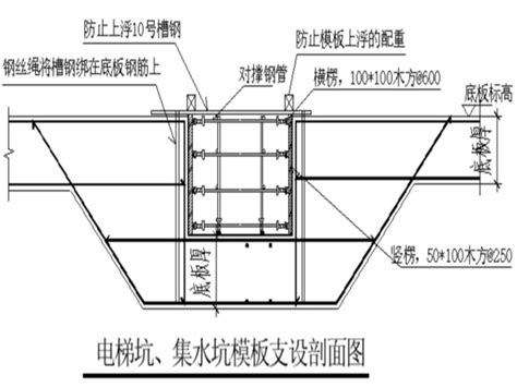 基坑支护施工-上海象塘钢板桩公司