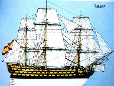 无敌舰队是毁于台风而不是英国人：1588年5月28日西班牙舰队出发_萨沙讲史堂_新浪博客