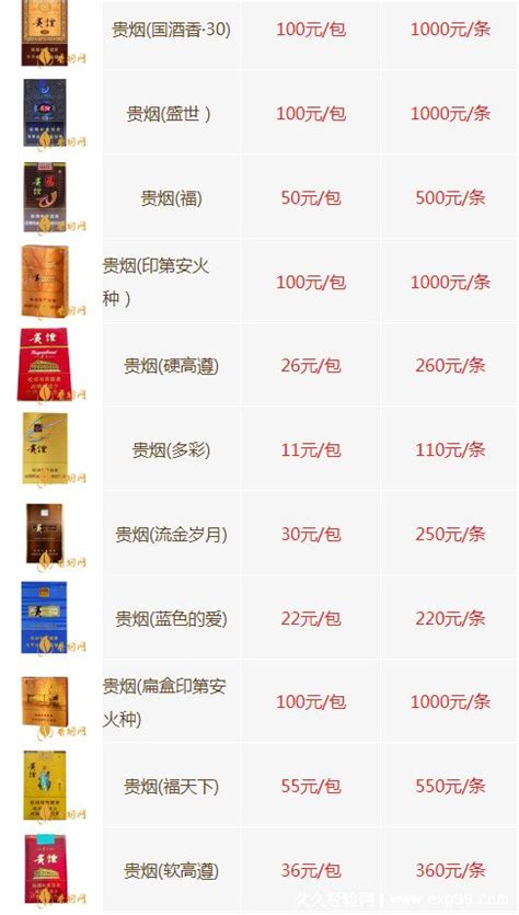 最名贵的烟排行_中国最贵的香烟排行榜,软中华排名第52位 不抽烟也涨个_中国排行网