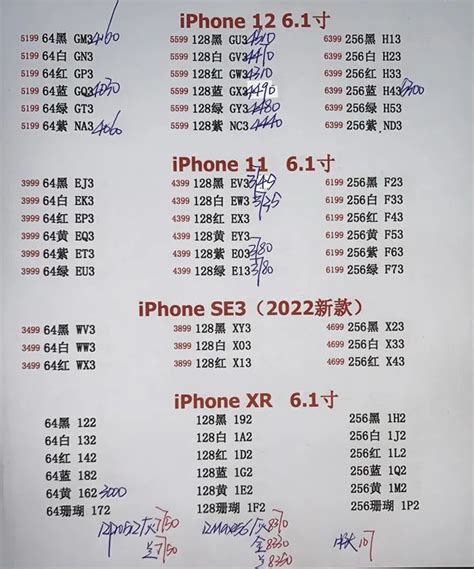 不藏着了，华强北二手手机市场拿货价分享，价格低到可怕_iPhone_什么值得买
